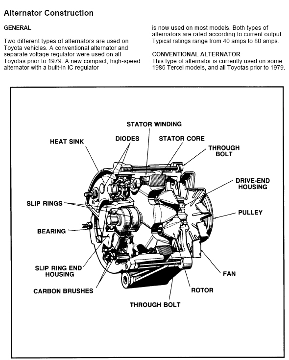 Add w terminal to alternator